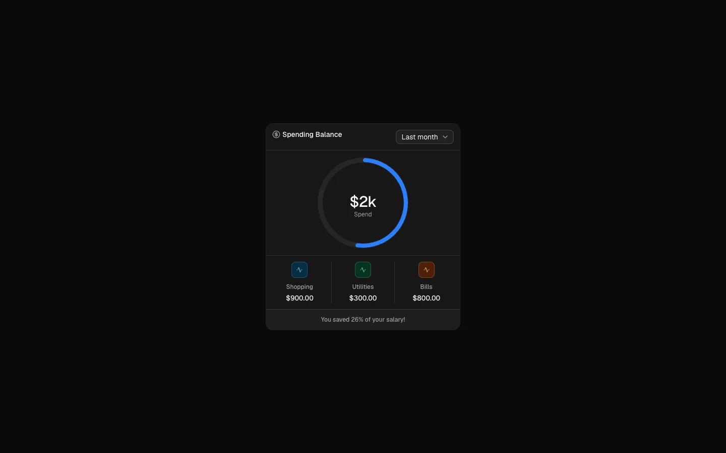Spending Balance 1