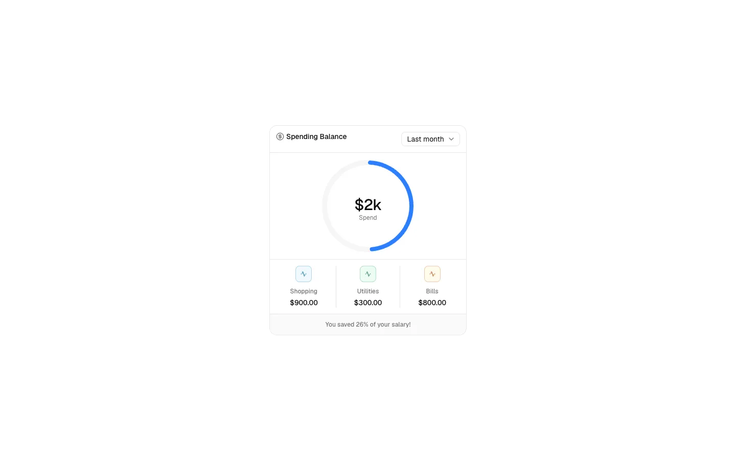 Spending Balance 1