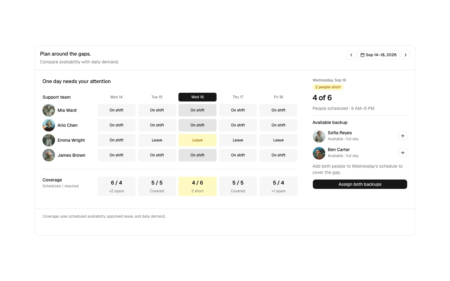 Coverage planner