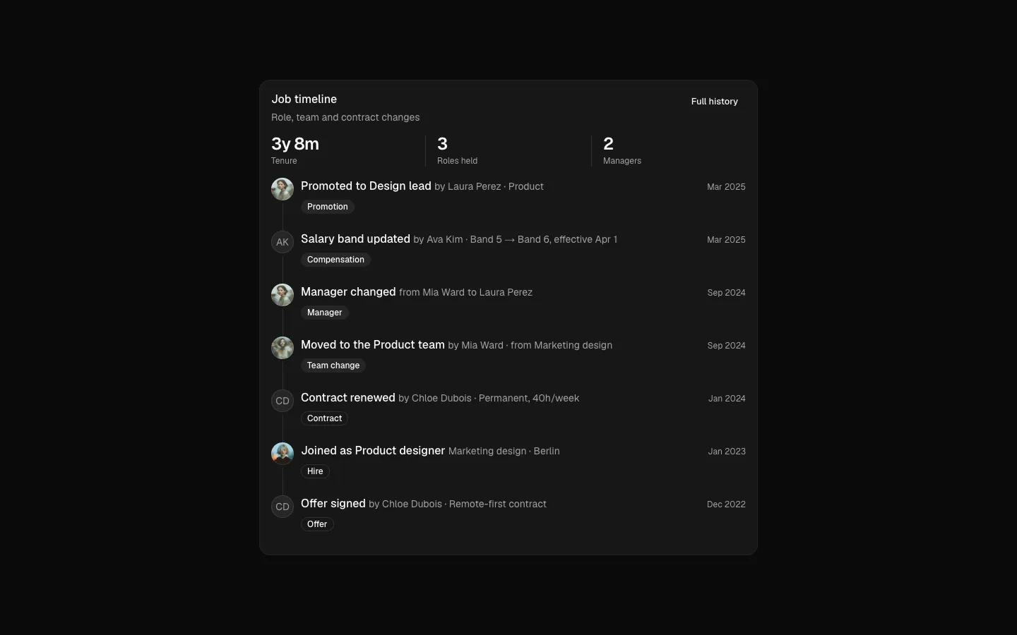 Job Timeline 1