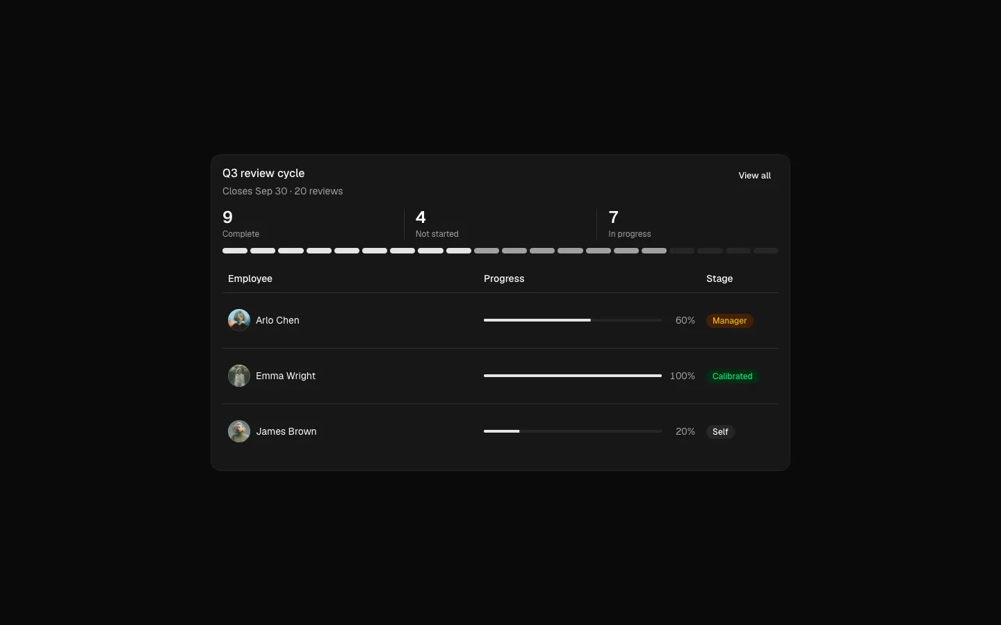 Review Cycle 1