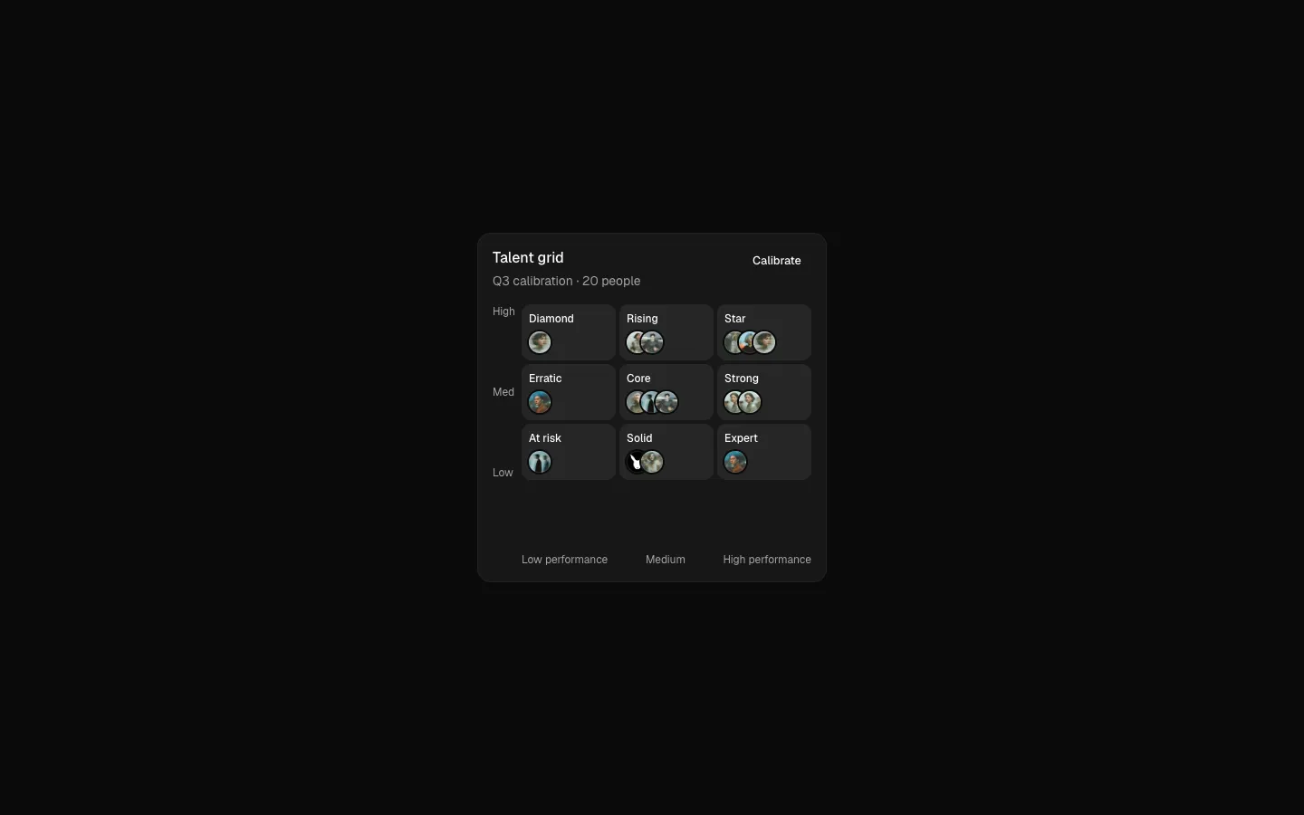 Talent Grid 1