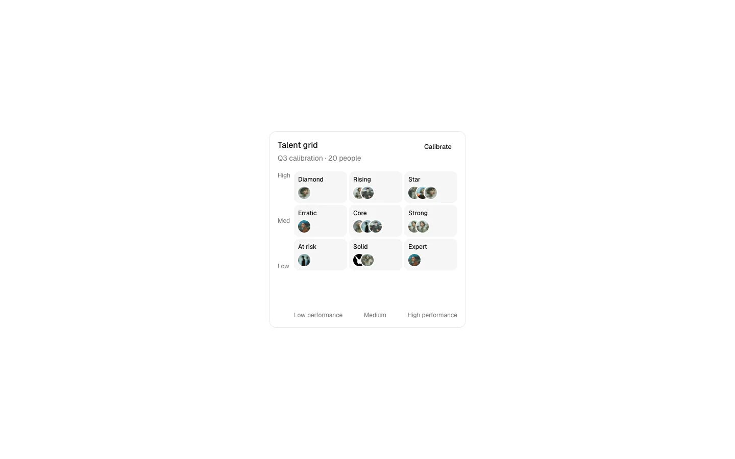 Talent Grid 1