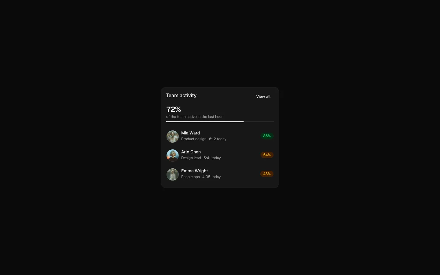 Team Activity 1