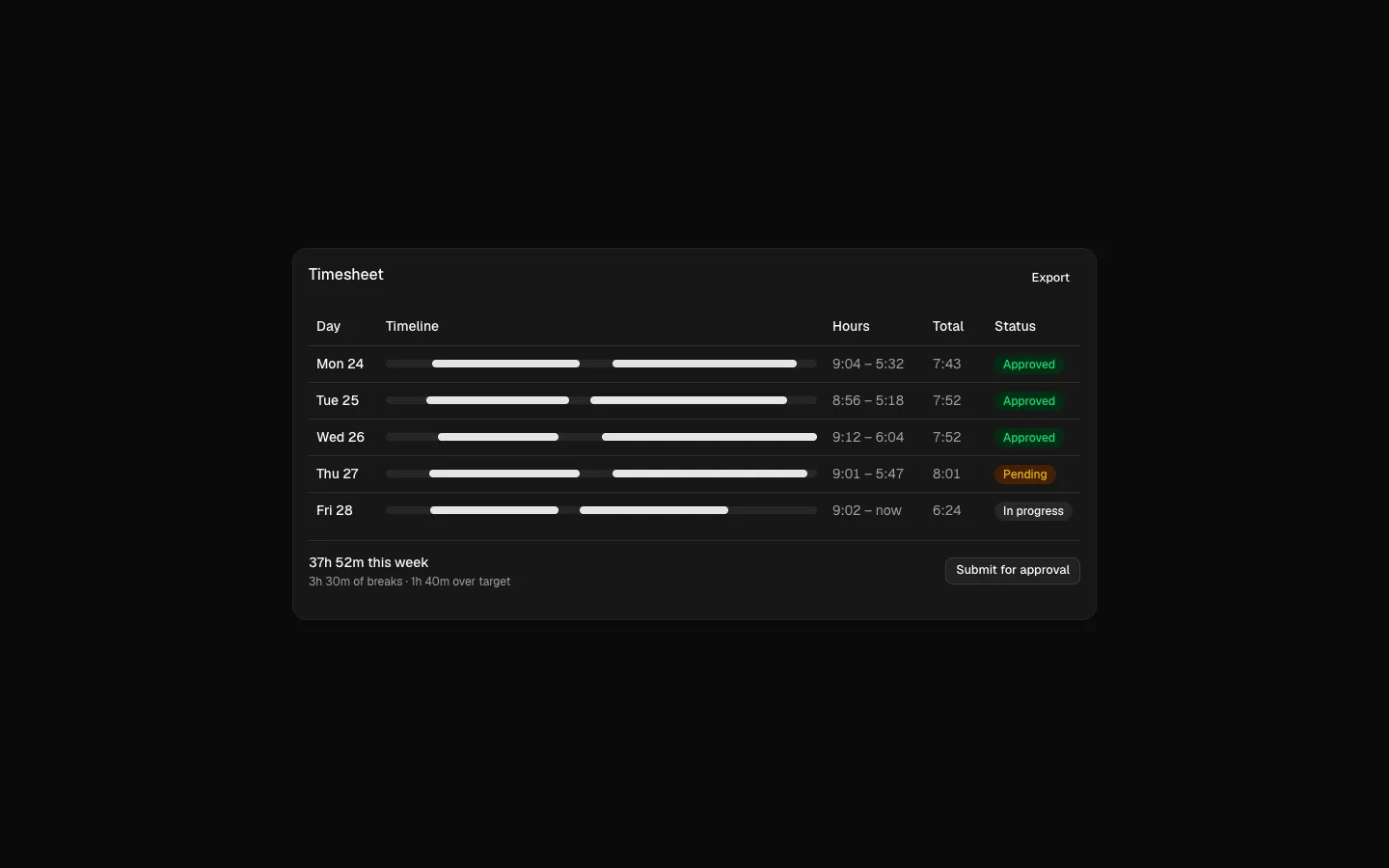 Timesheet 1