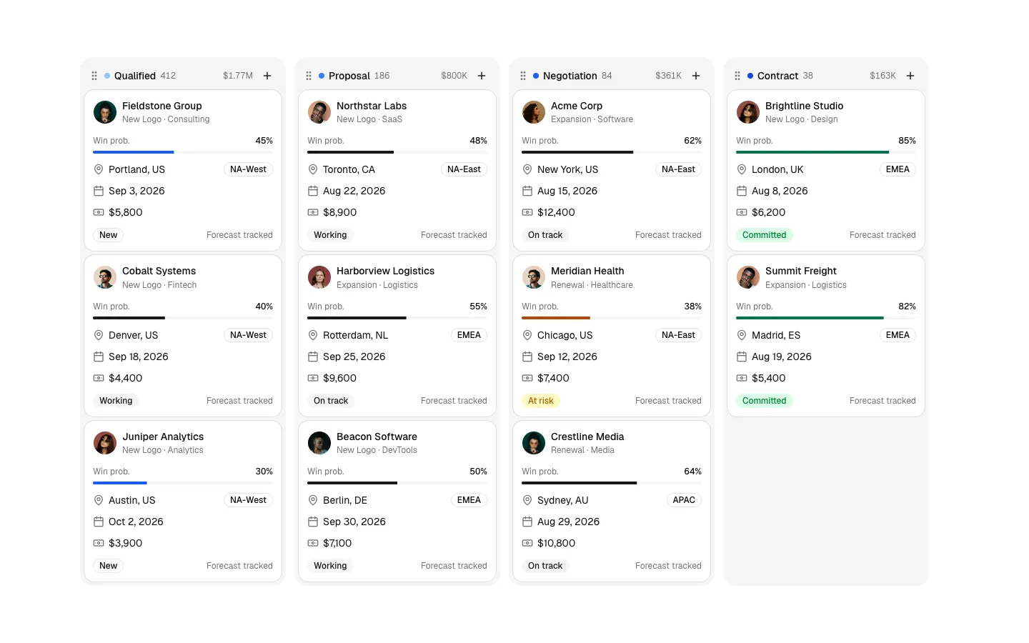Kanban 1