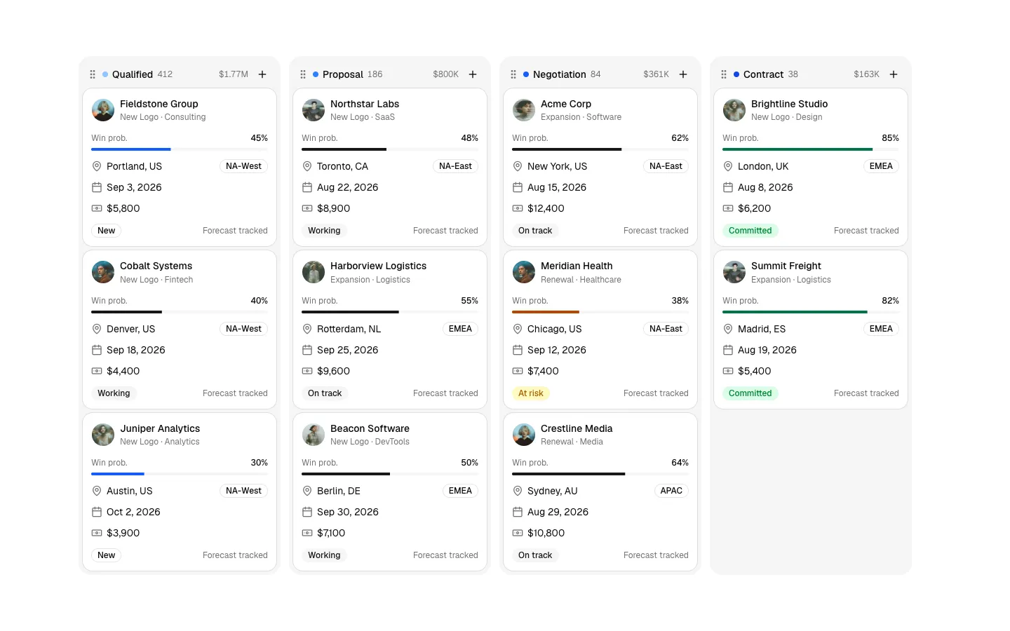 Kanban 1