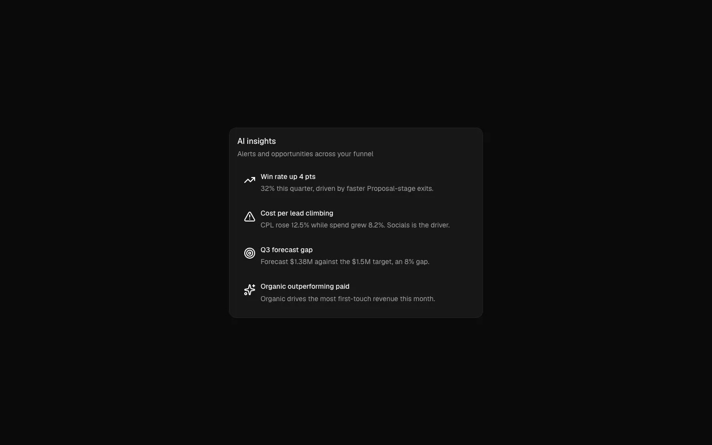 Dashboard 23