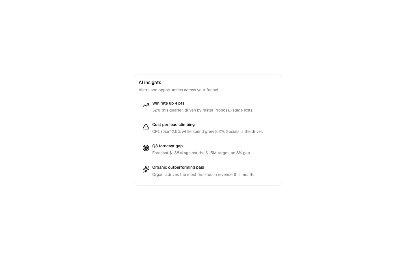 Dashboard 23