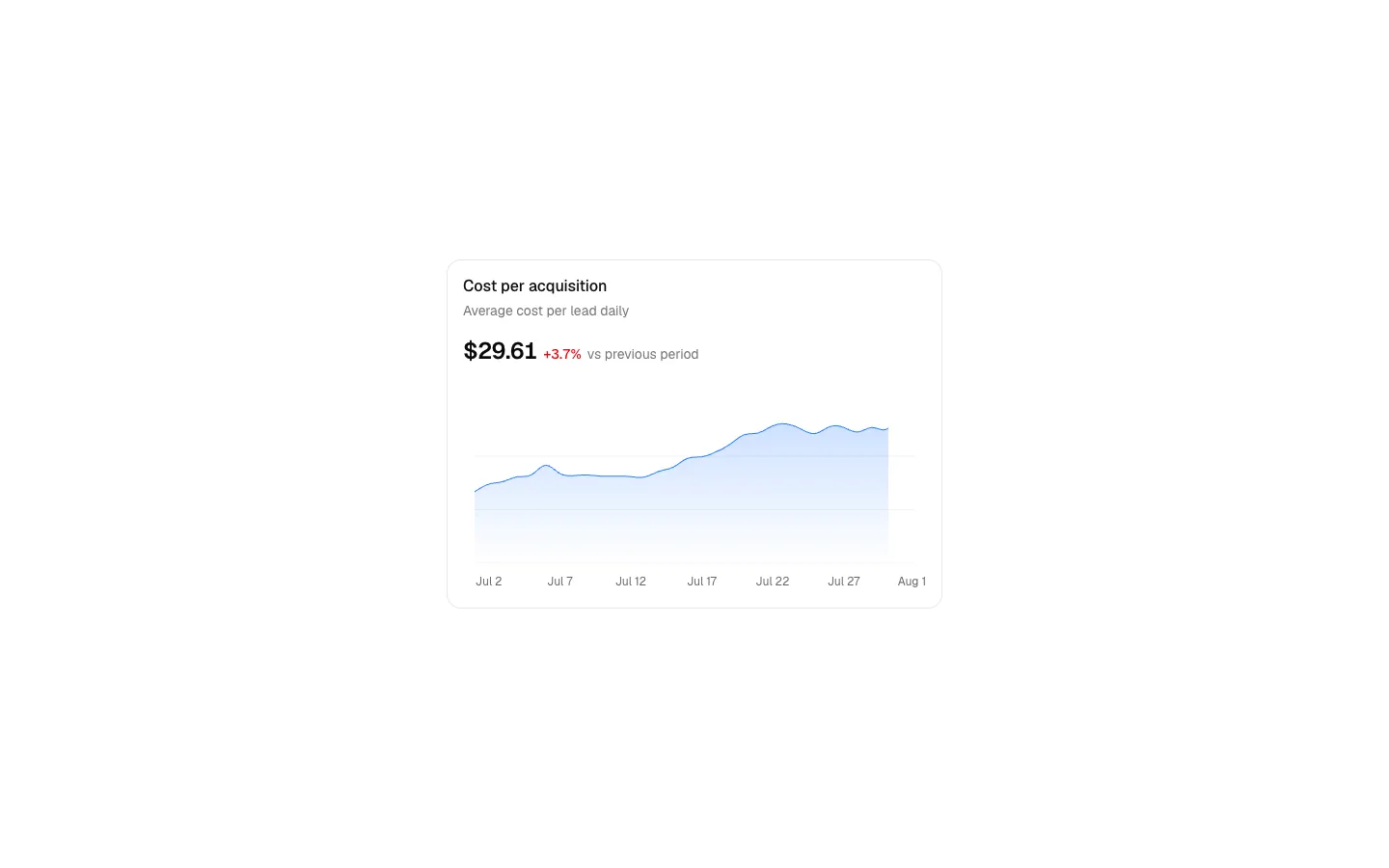 Dashboard 5