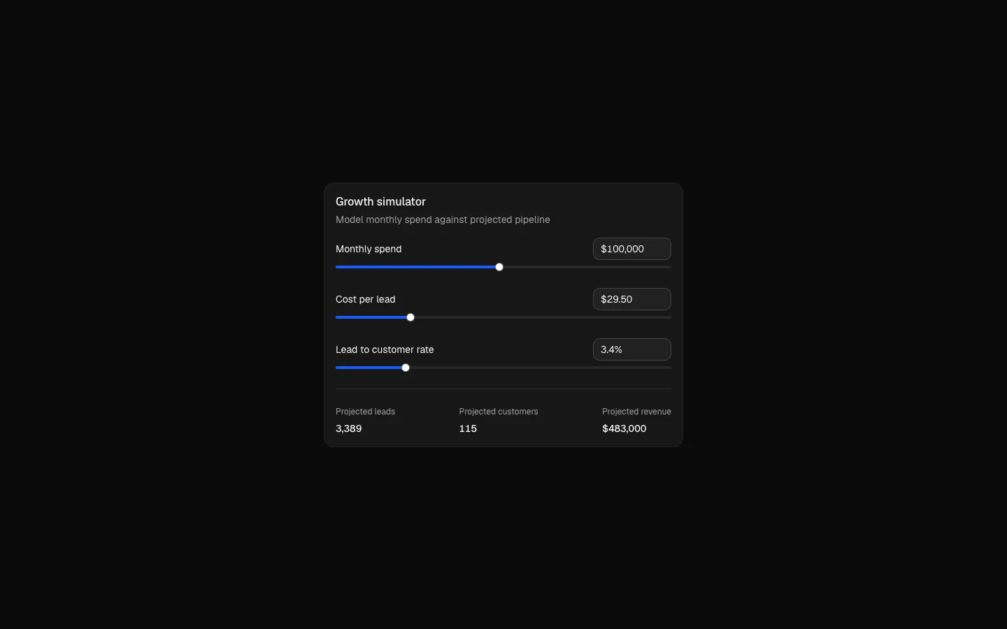Growth simulator