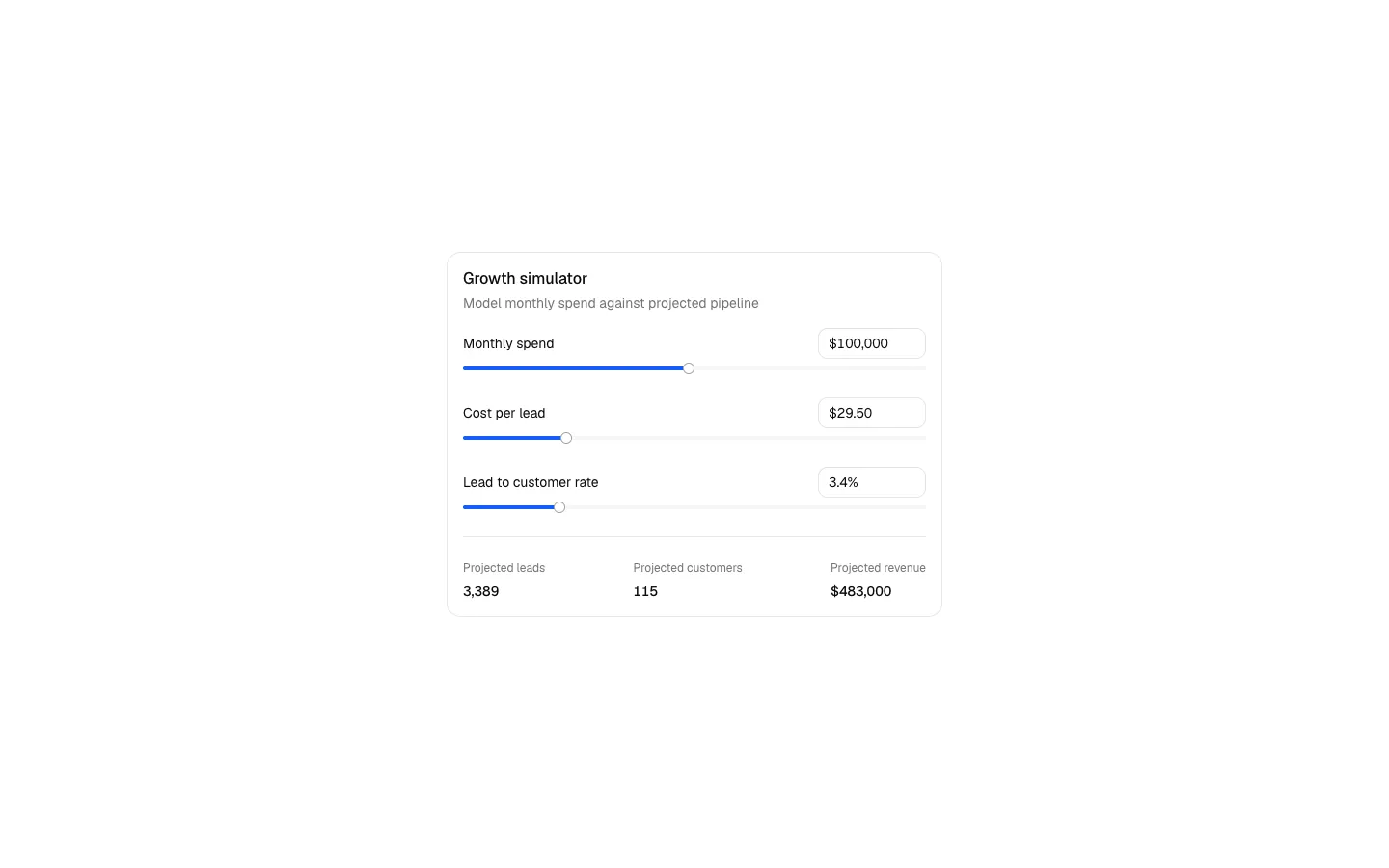 Growth simulator