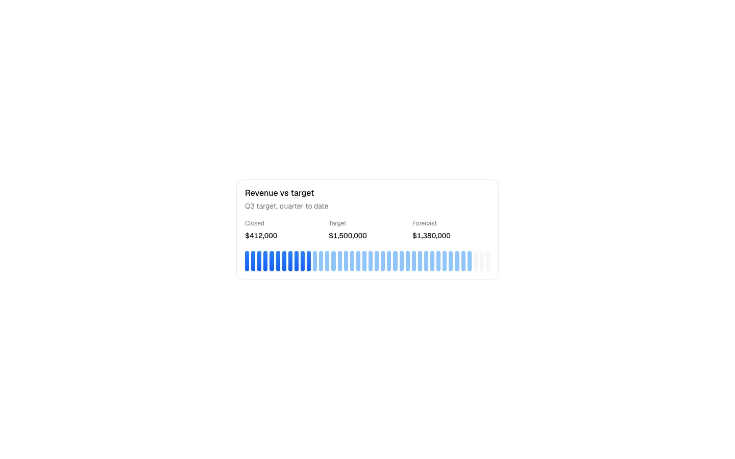 Dashboard 14