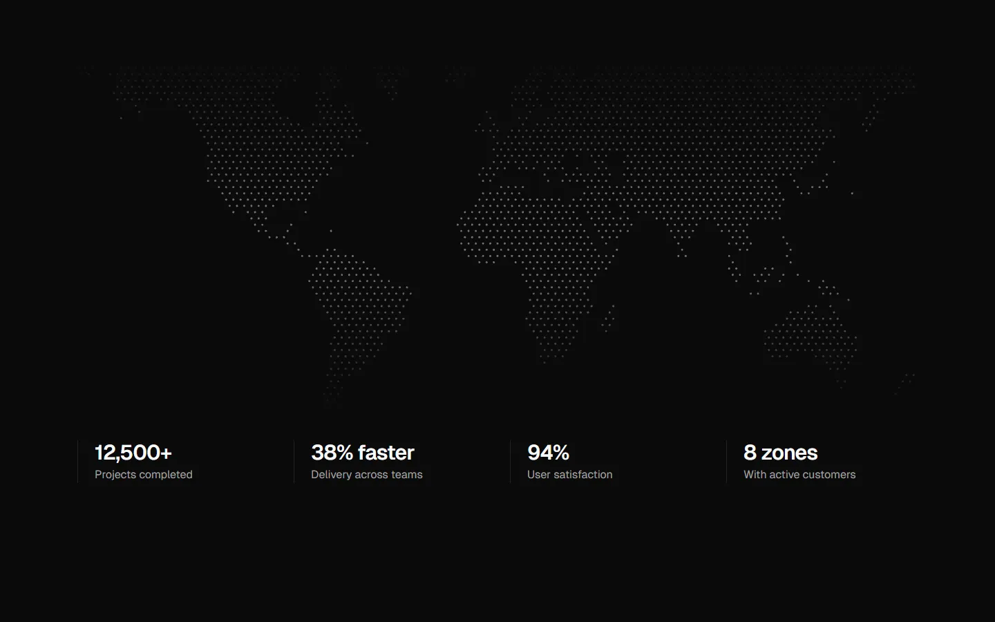 Metrics