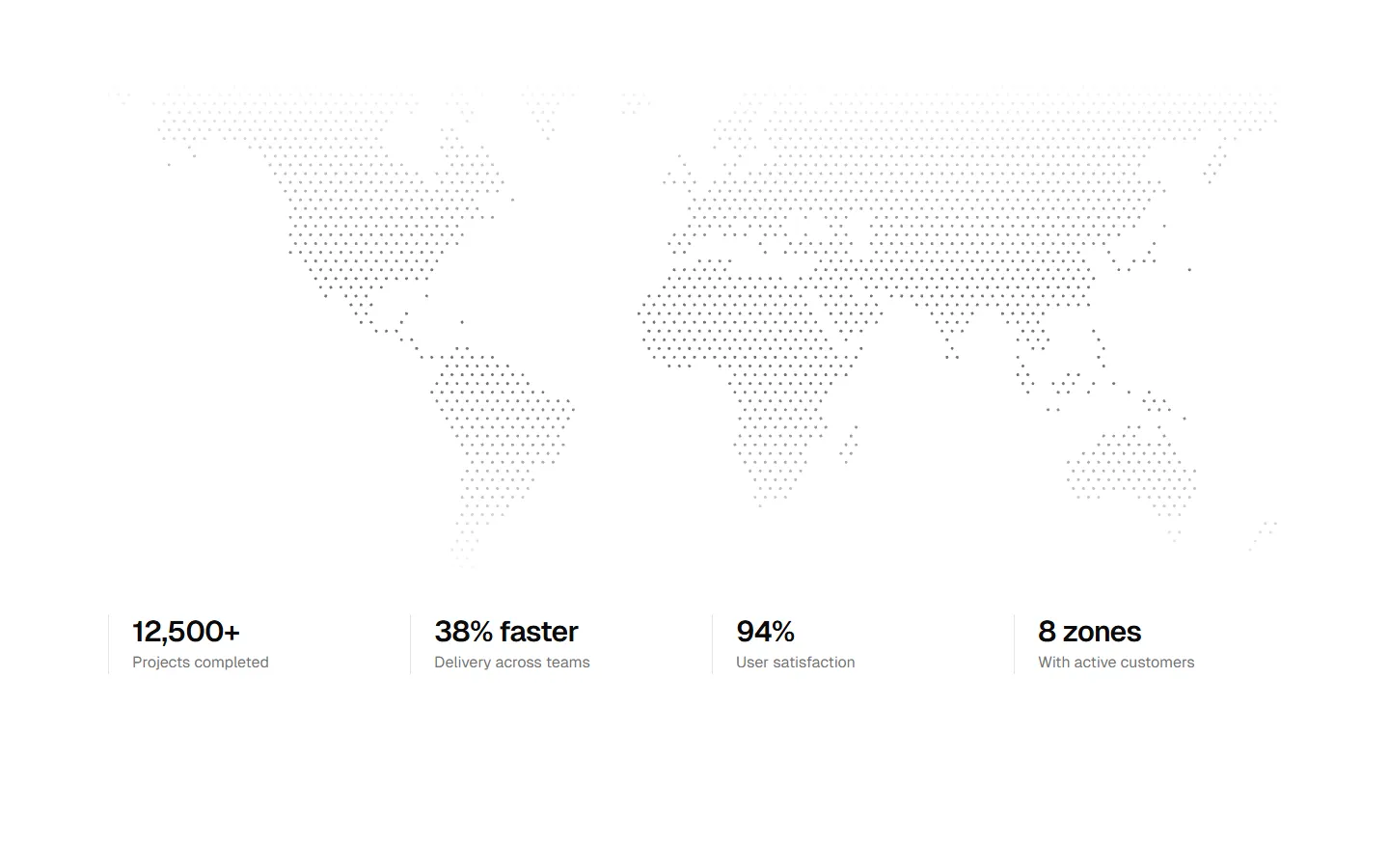 Metrics