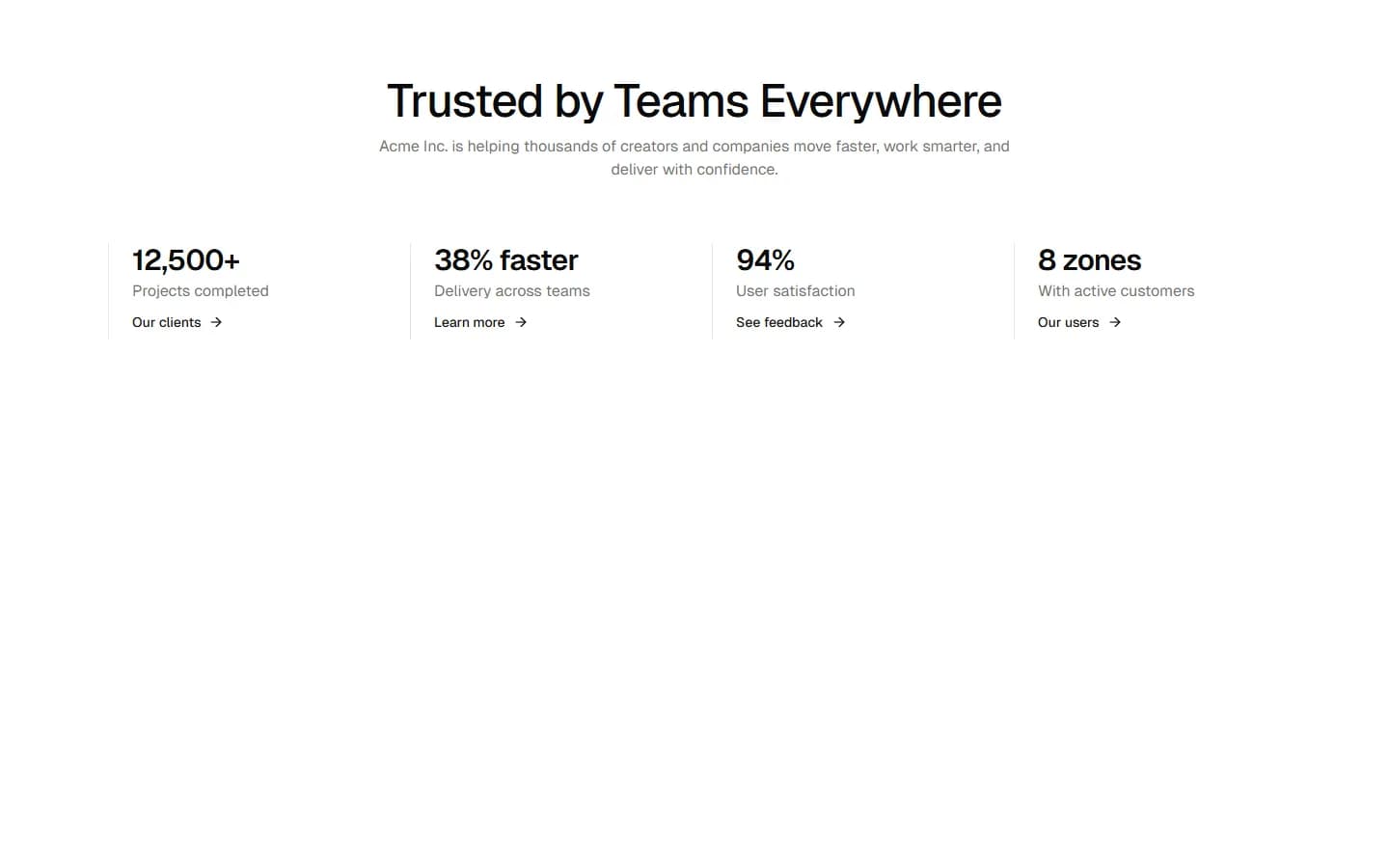 Metrics 2