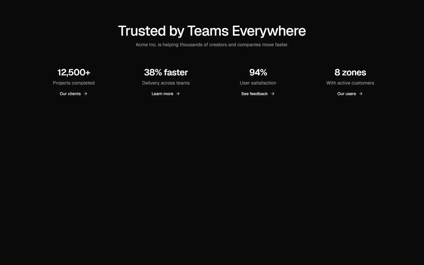 Metrics 4