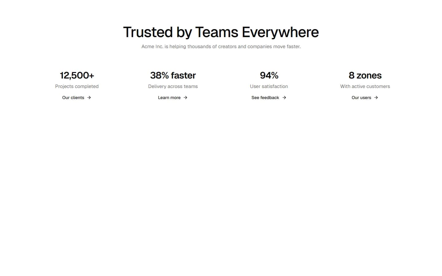 Metrics 4