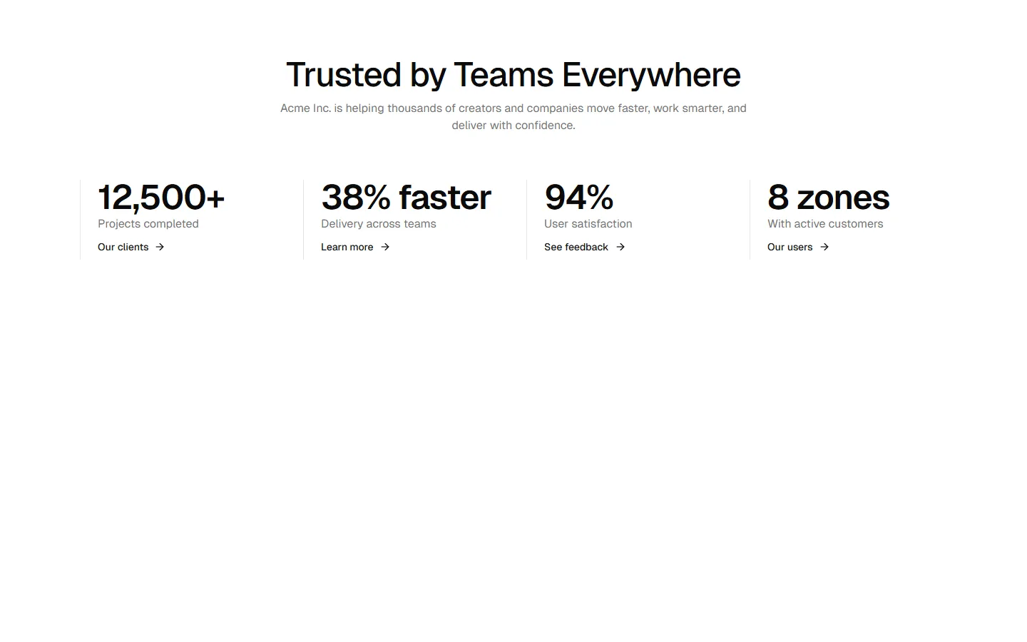 Metrics 6
