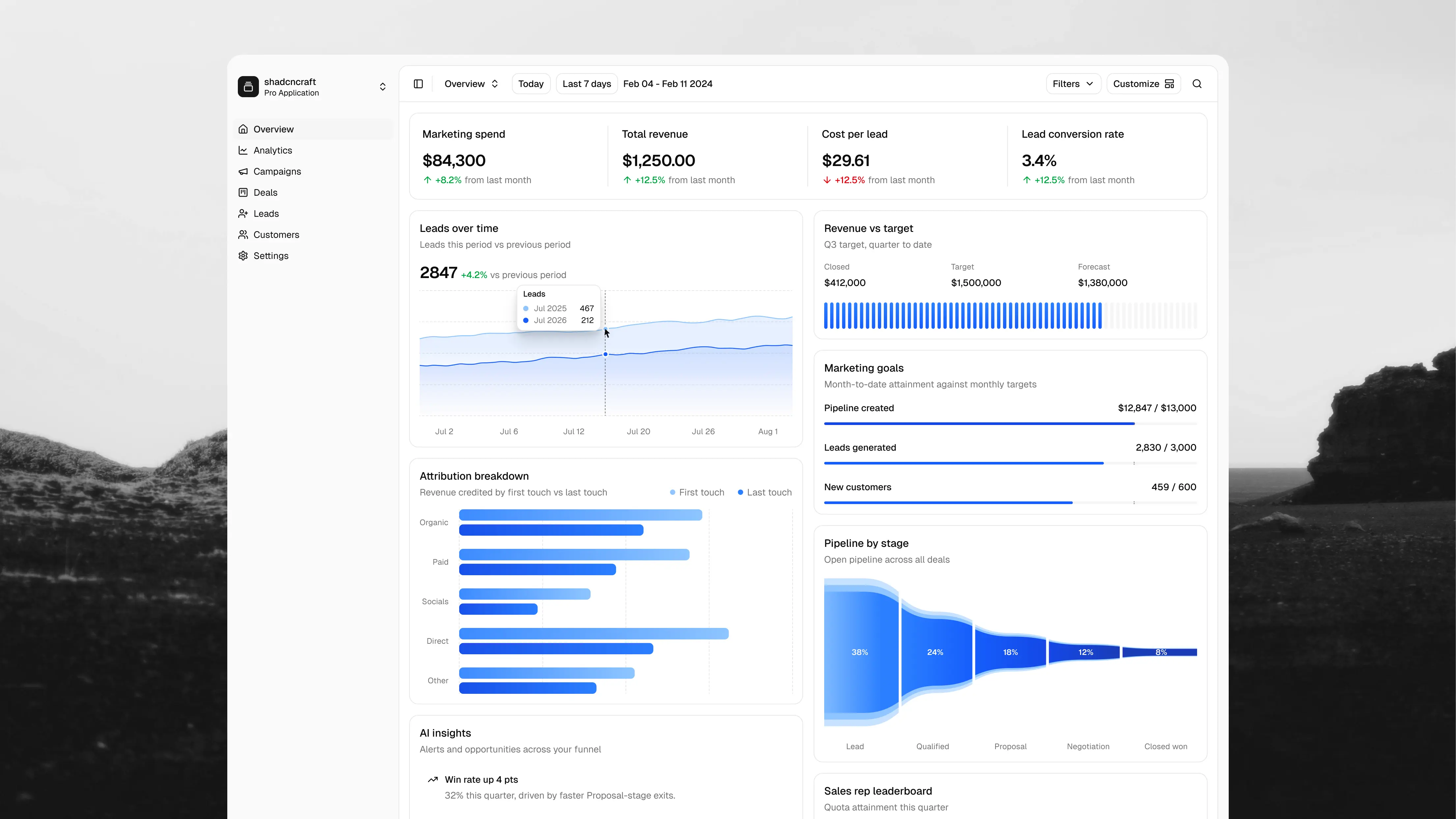 shadcn/ui Sales & Marketing Dashboard with charts, metrics, and campaign analytics